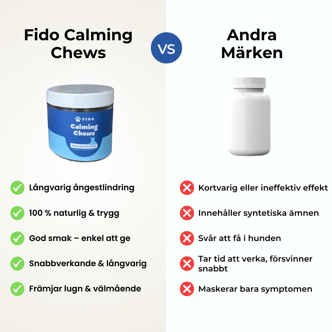 Fido Calming Chews - Mot ångest, stress och oro hos hundar